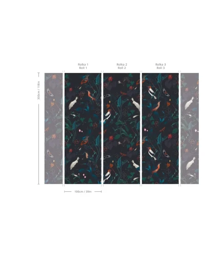 Wymiary tapety muralu Teal Blue Garden.webp