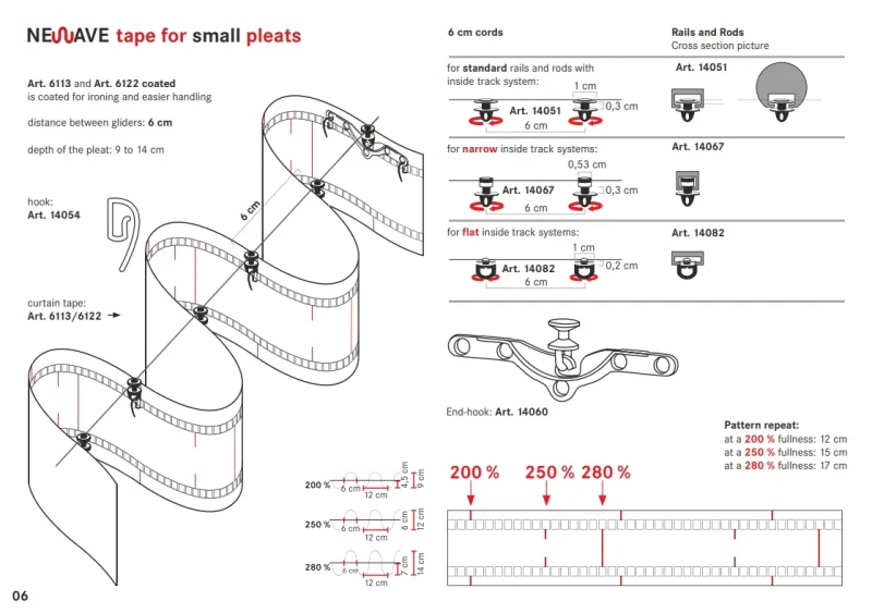Taśma Wave fala 6 cm specyfikacja.webp